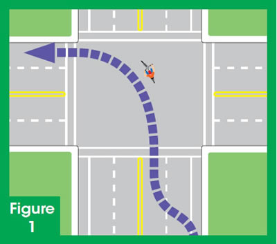 自転車の左折方法