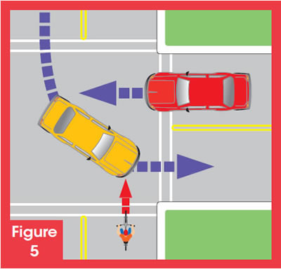 直進自転車交差点注意