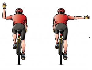 自転車右折手信号